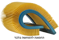 מסנן דלק הזרקה פיג'ו רנו מ. חדש - פלסטיק צ+צ+קליפס
